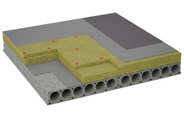 considerations of Scarcroft flat roofing insulation